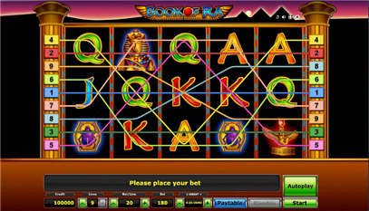 Book of Ra Auszahlungstabelle